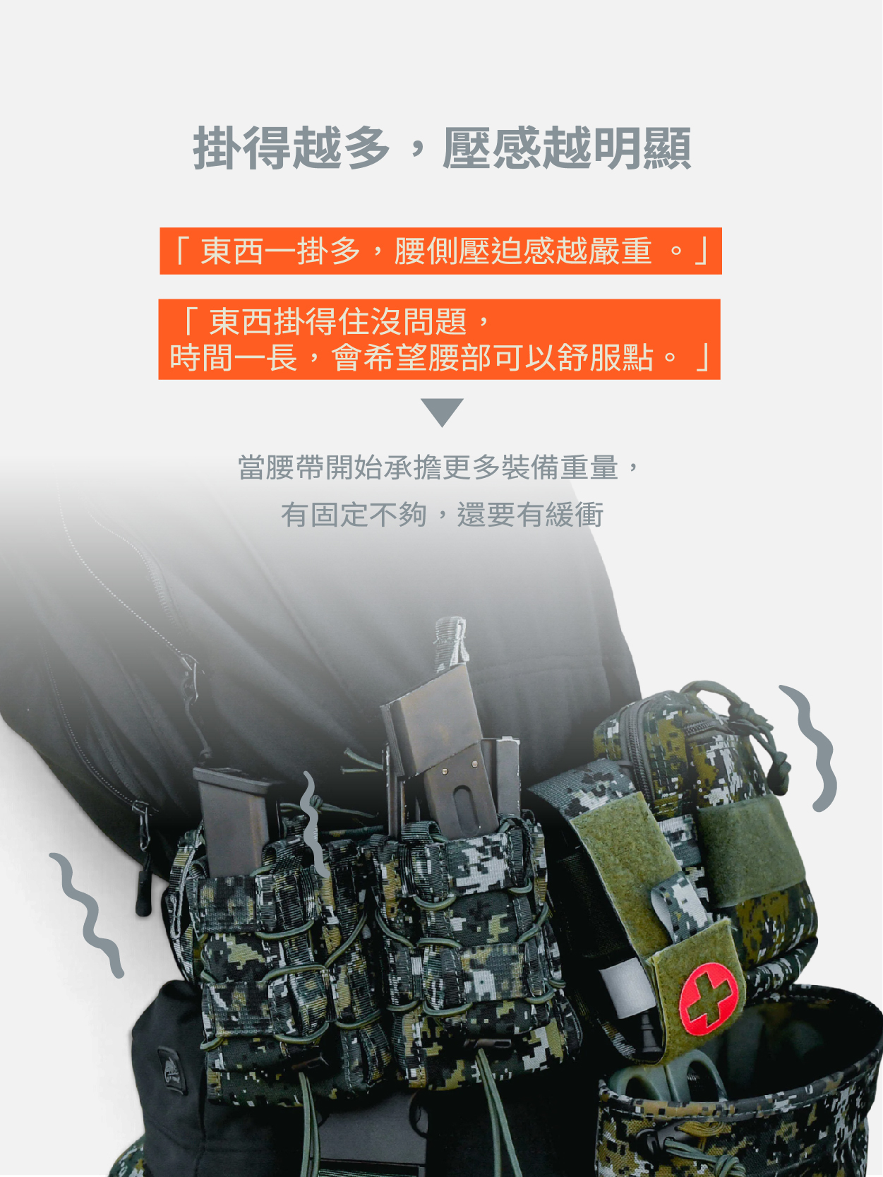 A-TWO 浪人腰襯 戰術腰帶外掛舒適襯墊 長時間穿戴重裝緩衝 傳統腰帶容易腰痠背痛