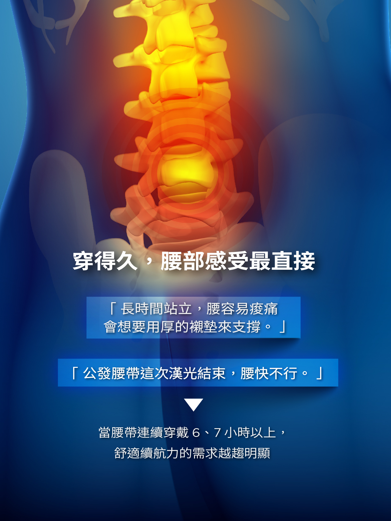 A-TWO 浪人腰襯 戰術腰帶外掛舒適襯墊 長時間穿戴重裝緩衝 傳統腰帶容易腰痠背痛