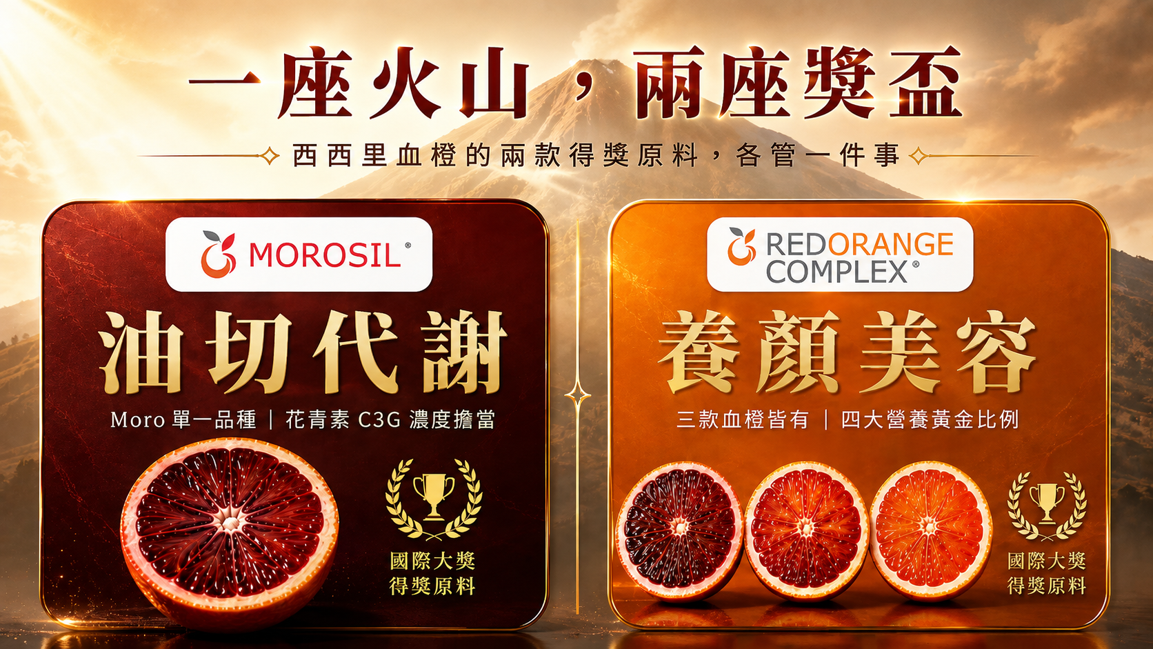 MOROSIL 與 Red Orange Complex 兩款西西里血橙得獎專利原料