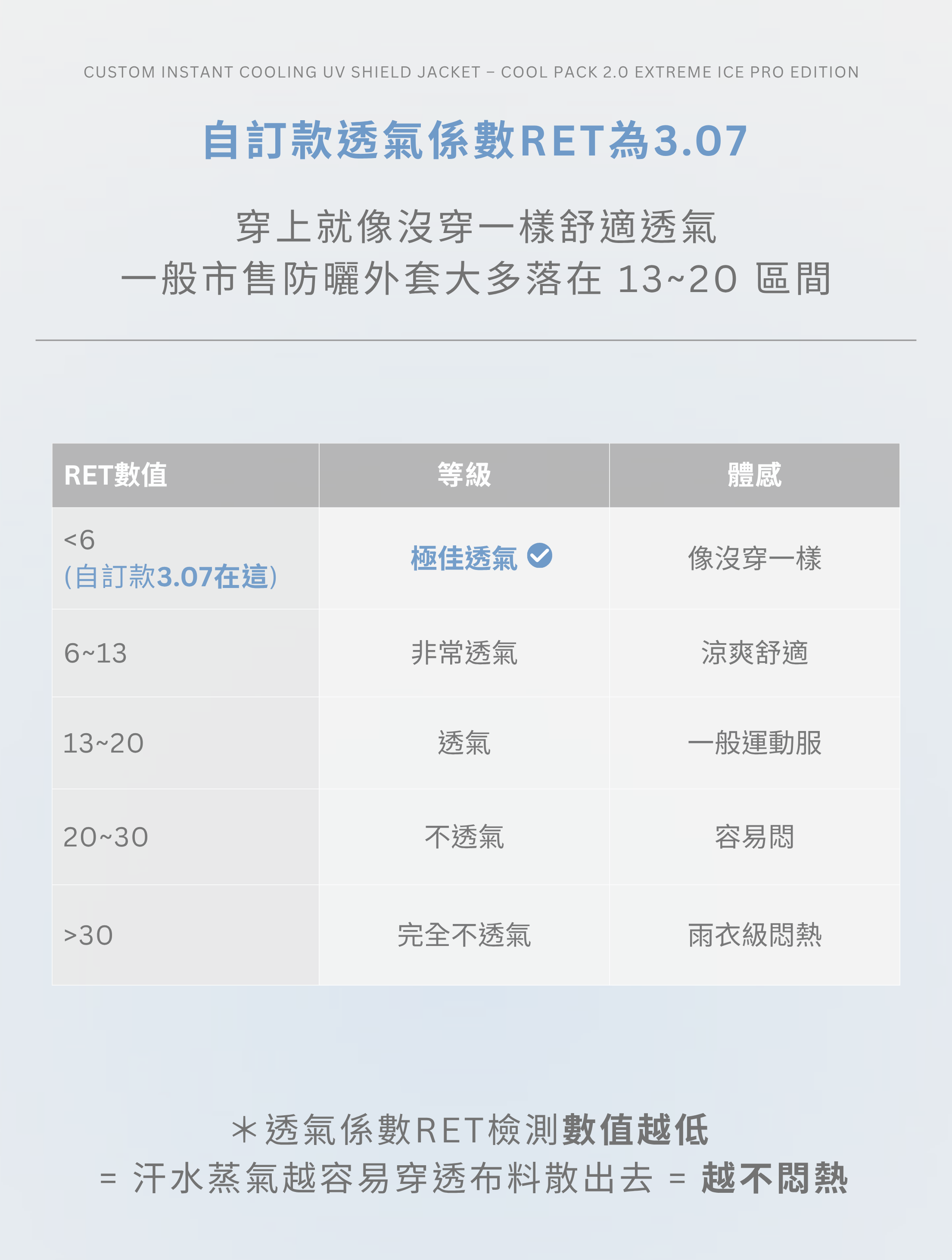 26053特色圖(2026防曬外套).png