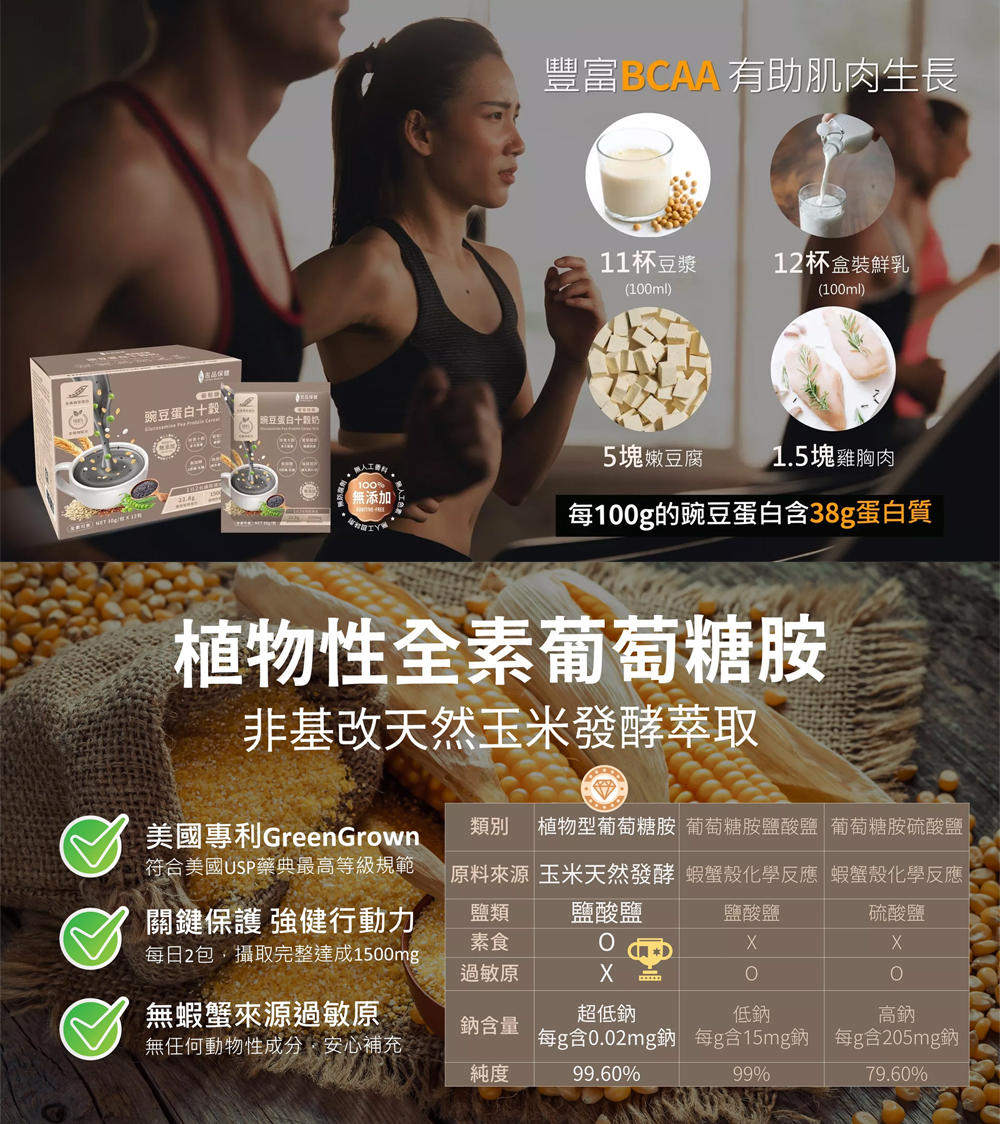 產品介紹 3