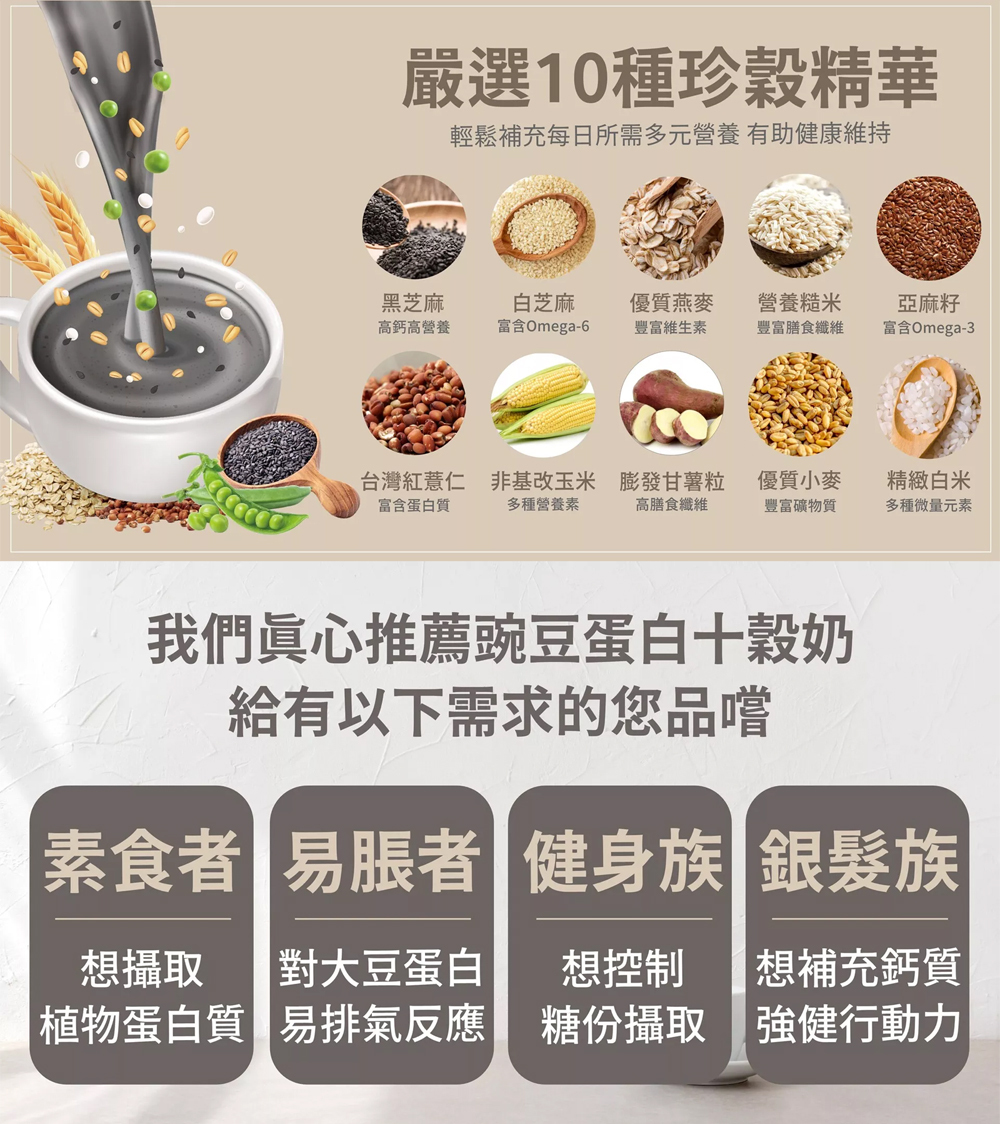 產品介紹 4