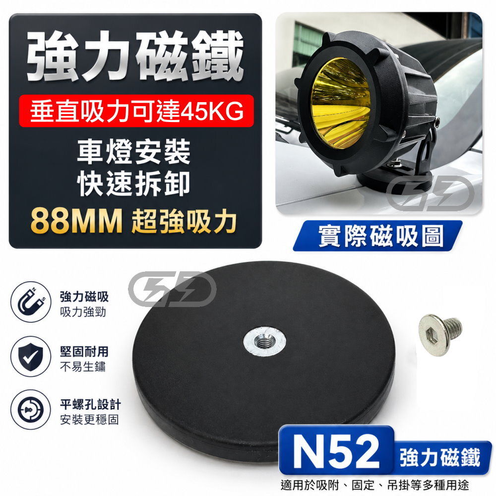(A01) 88MM磁鐵 晶典光電