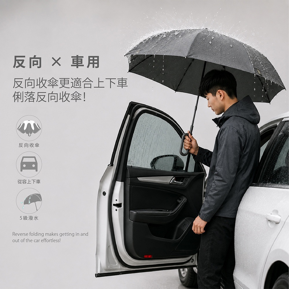 上下車無憂，輕鬆應對雨天，反向收傘，避免雨水滴落在你的愛車上面，強韌防風，5級潑水，雨水輕甩不殘留在傘布上。