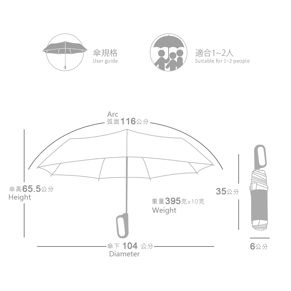 3秒捲勾勾反向自動傘詳細規格尺寸，傘高 65.5 公分，重量 395 克±10克，傘下 104 公分