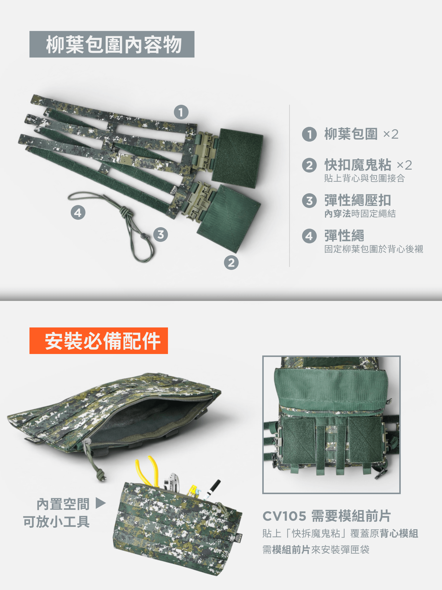 加長版 JPC 柳葉快拆包圍【陸軍】|A-TWO CV105 國軍制式戰術背心適用,有效解決背心悶熱問題|傲骨裝備屋 軍品店推薦
