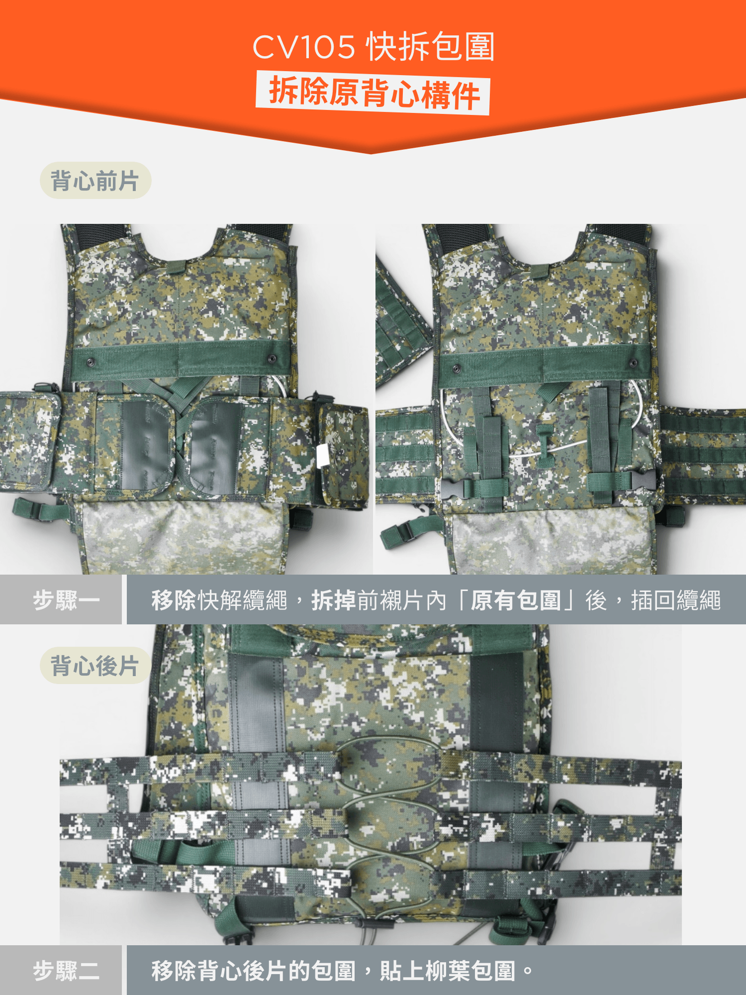 加長版 JPC 柳葉快拆包圍【陸軍】|A-TWO CV105 國軍制式戰術背心適用,有效解決背心悶熱問題|傲骨裝備屋 軍品店推薦
