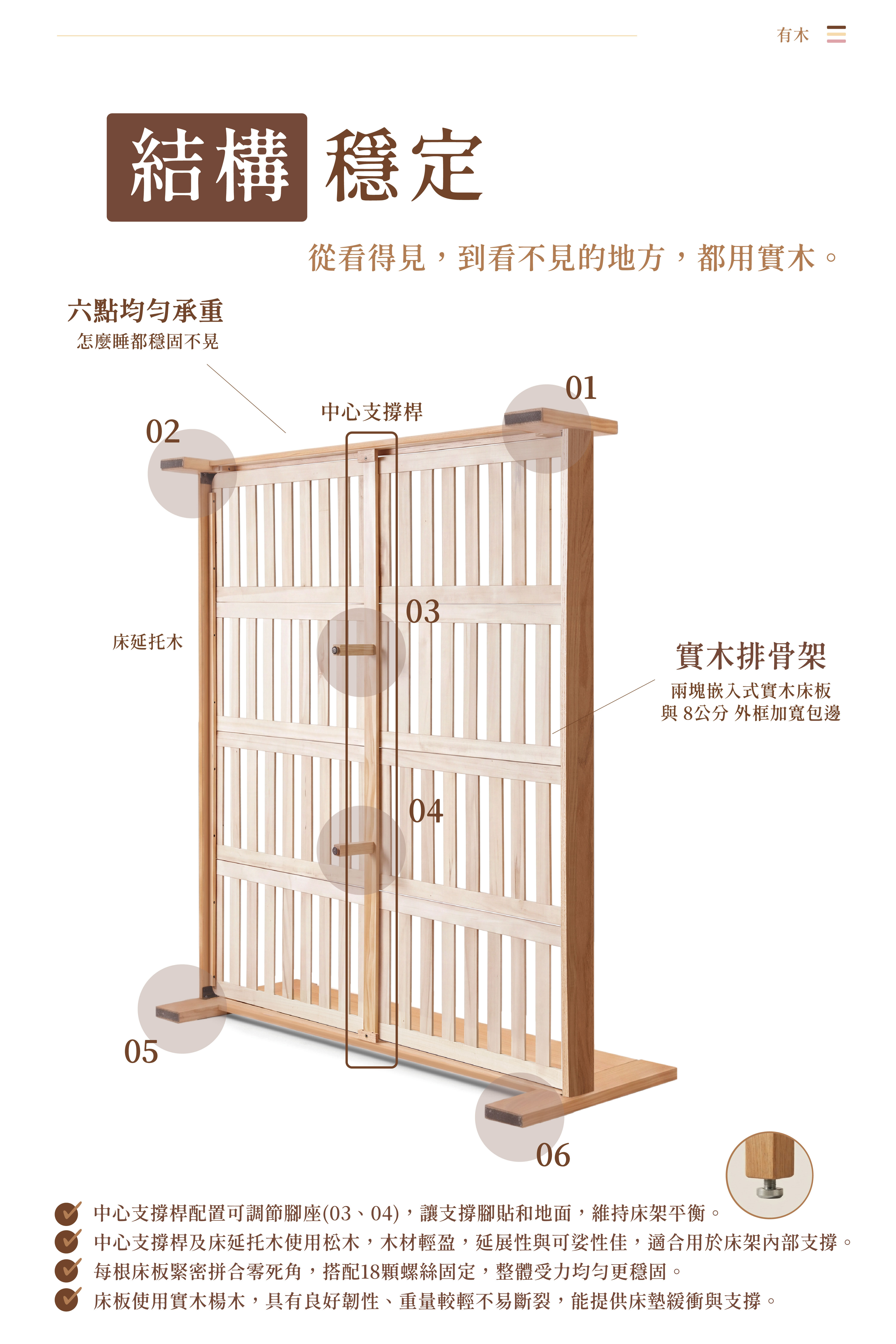 有木實木床架 - 結構與組裝特色