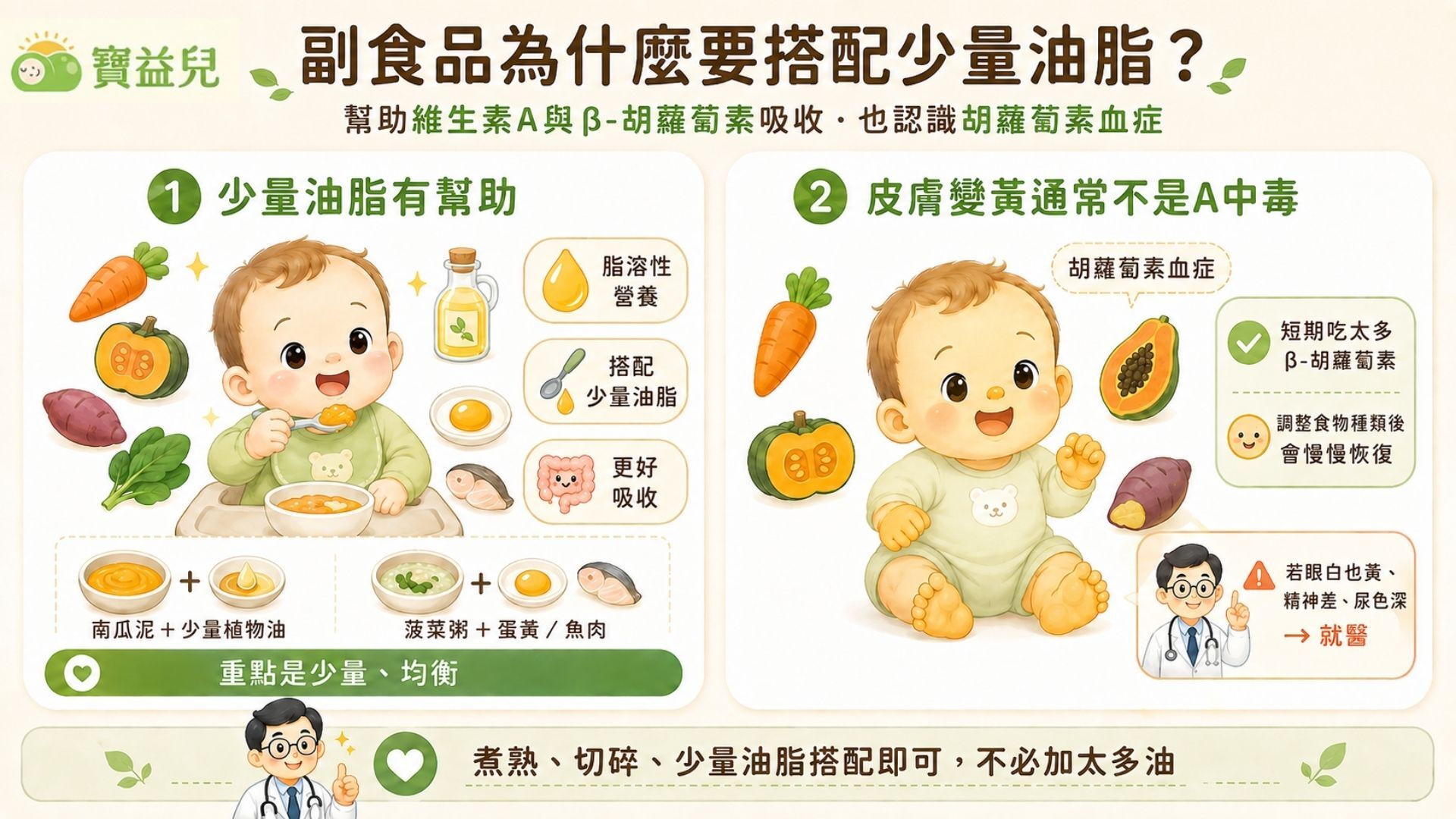 維生素A的作用