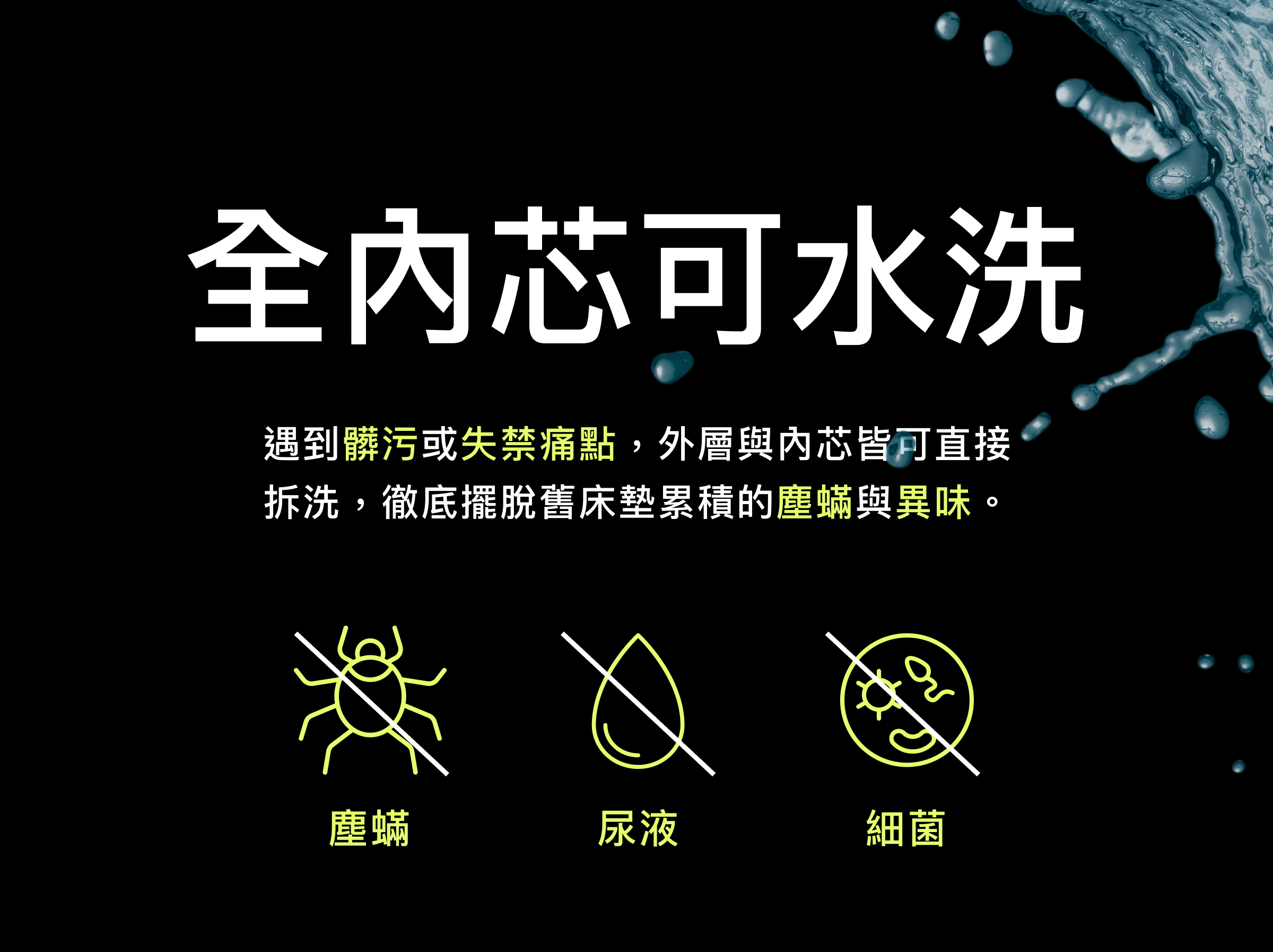 PAMABE CARE 全水洗護脊床墊內芯可拆洗清潔髒污、尿液與塵蟎
