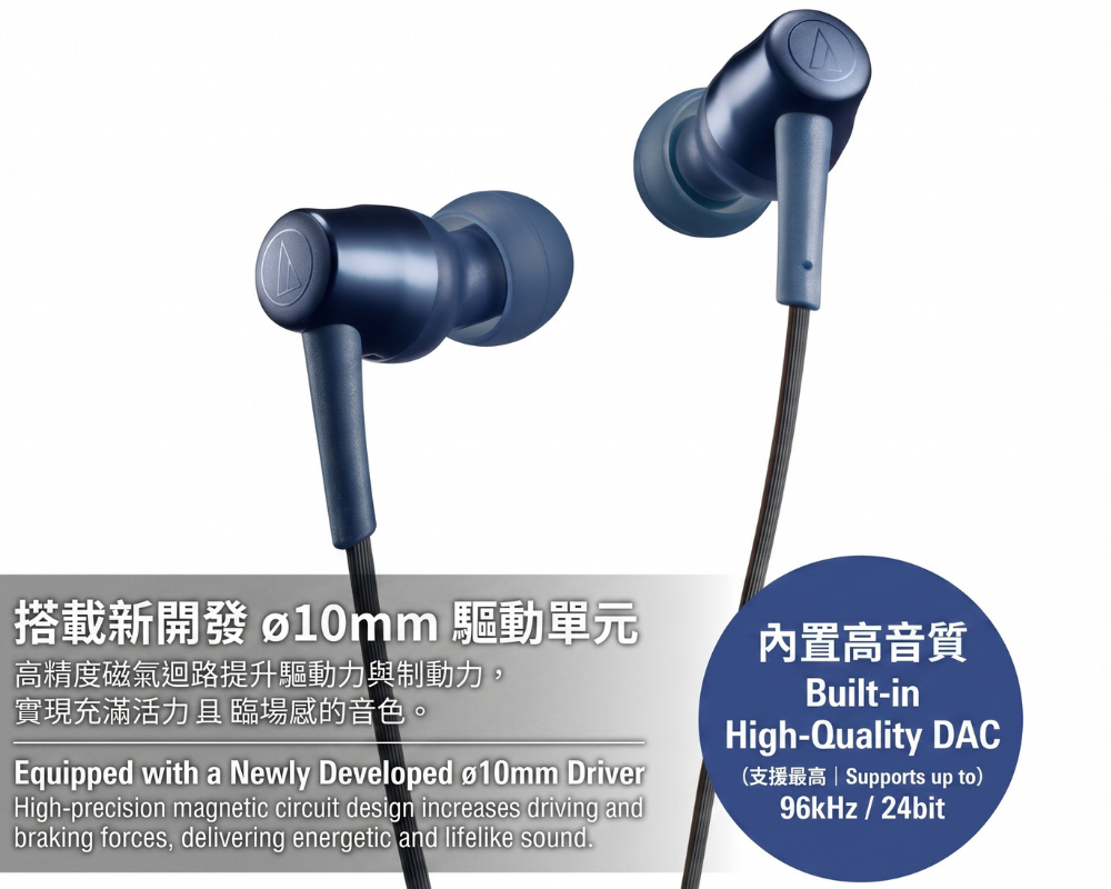 Newly developed φ10mm driver unit