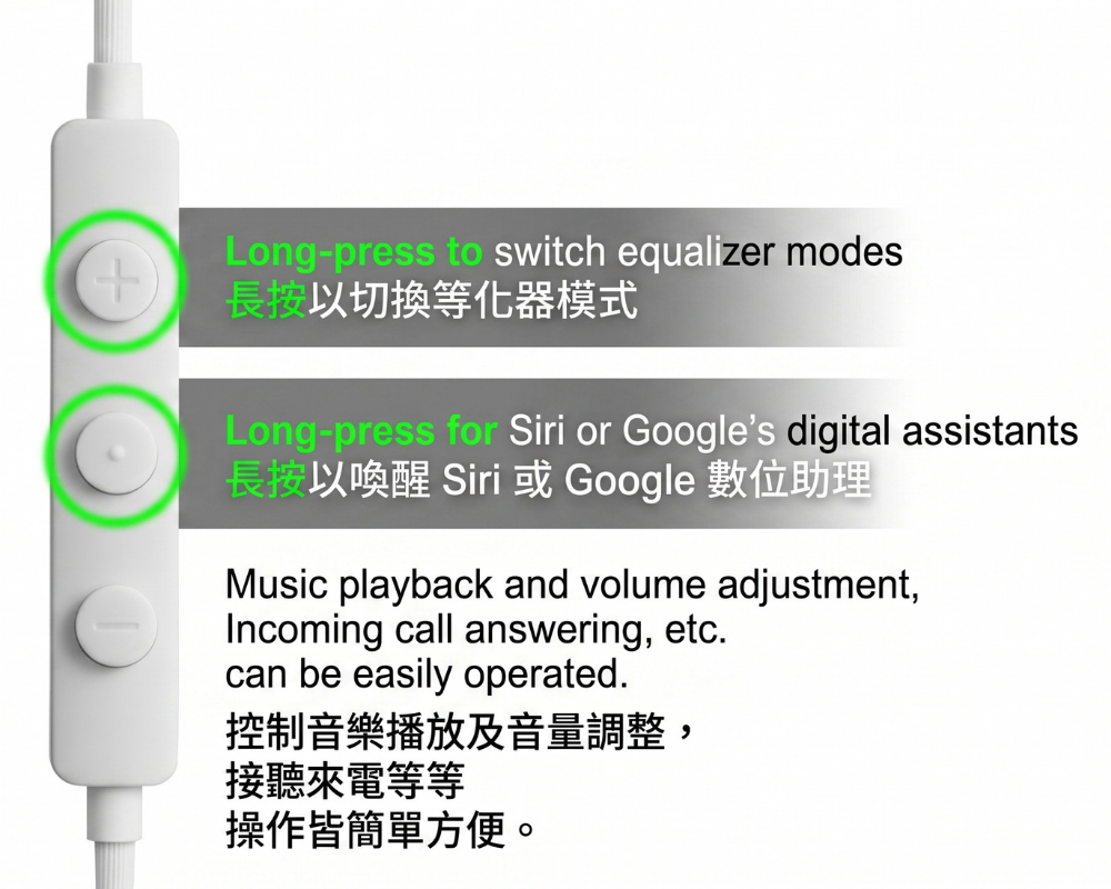 Simple in-line control with microphone