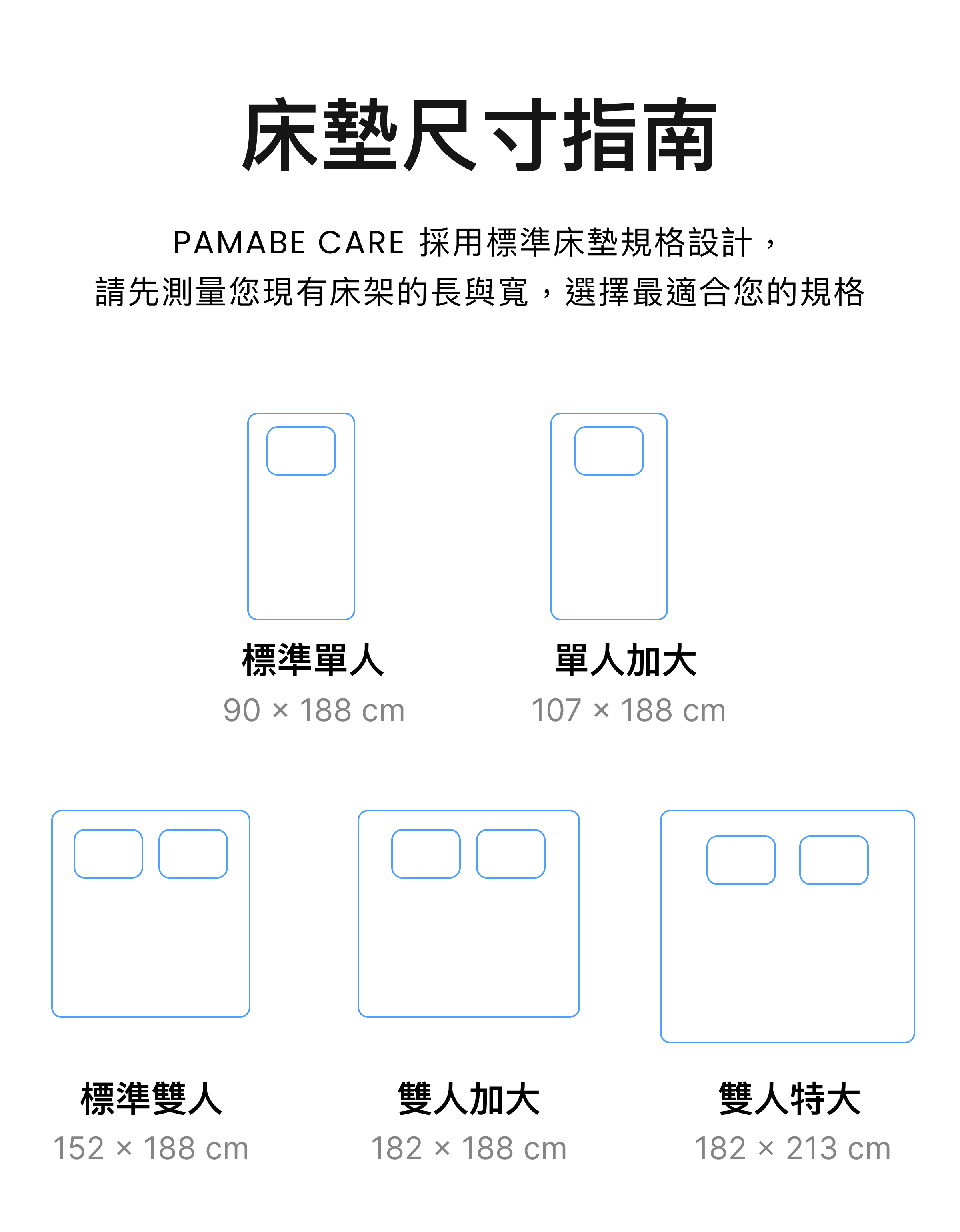 PAMABECARE床墊尺寸指南
