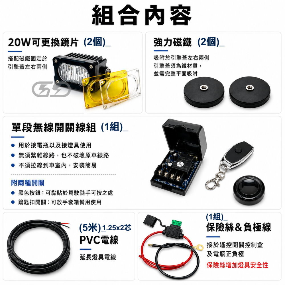LED 20W可更換鏡片組合 晶典光電