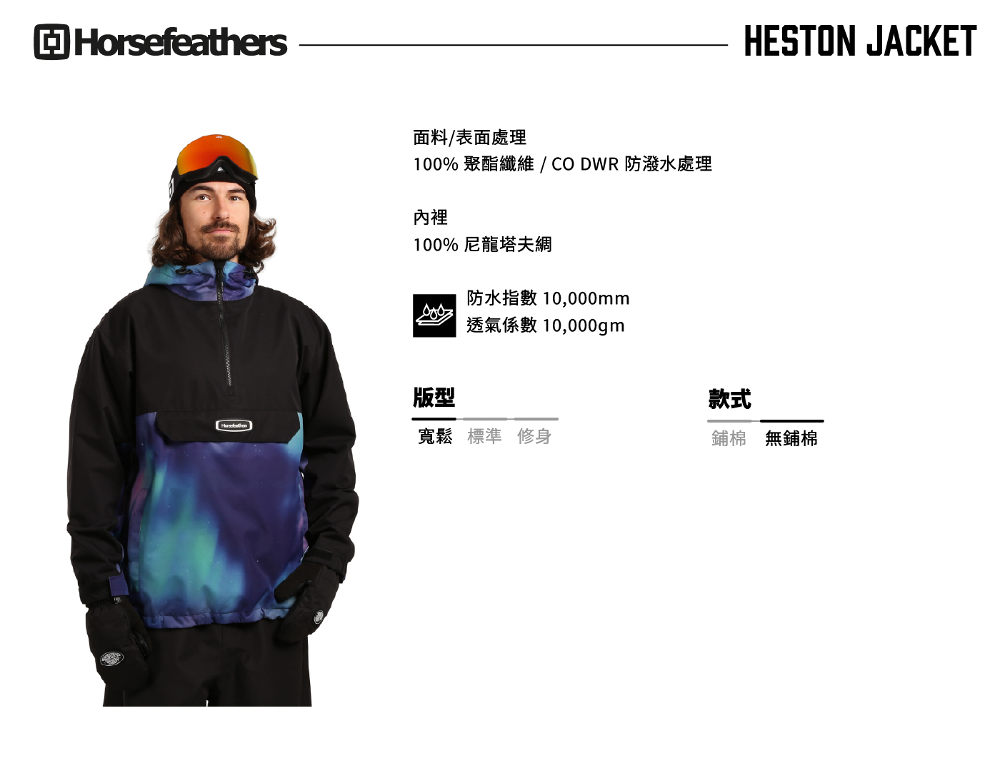 HESTON_JACKET_1_information