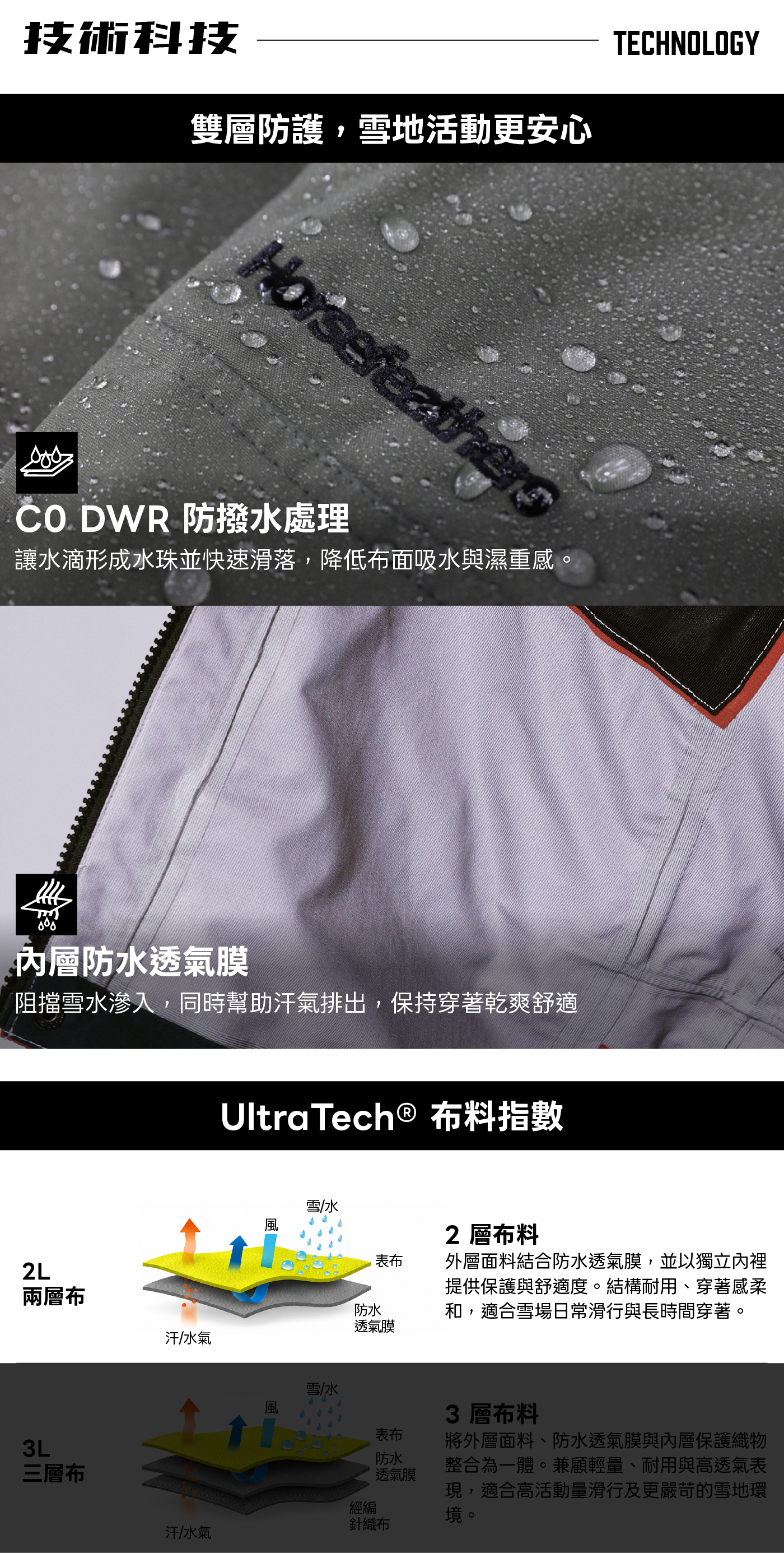 HESTON_JACKET_2_tech