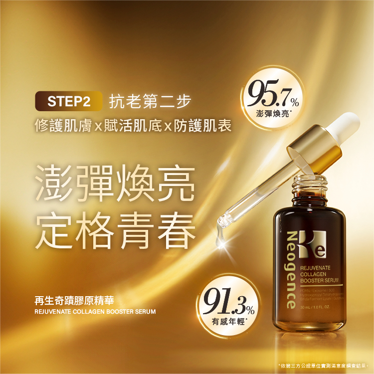 STEP 2 抗老第二步：修護肌因、賦活肌底、防護肌表。再生奇蹟膠原精華 REJUVENATE COLLAGEN BOOSTER SERUM。澎彈煥亮，定格青春。實測數據：95.7%澎彈煥亮、91.3%有感年輕。依第三方公正單位實測滿意度調查。