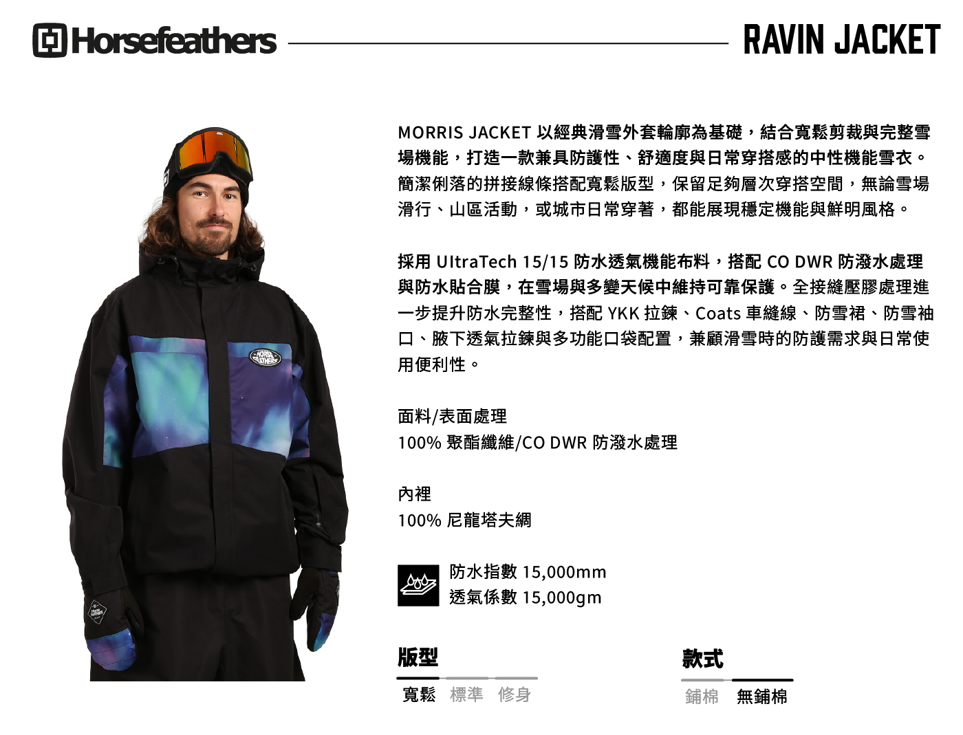 MORRIS_JACKET_1_information