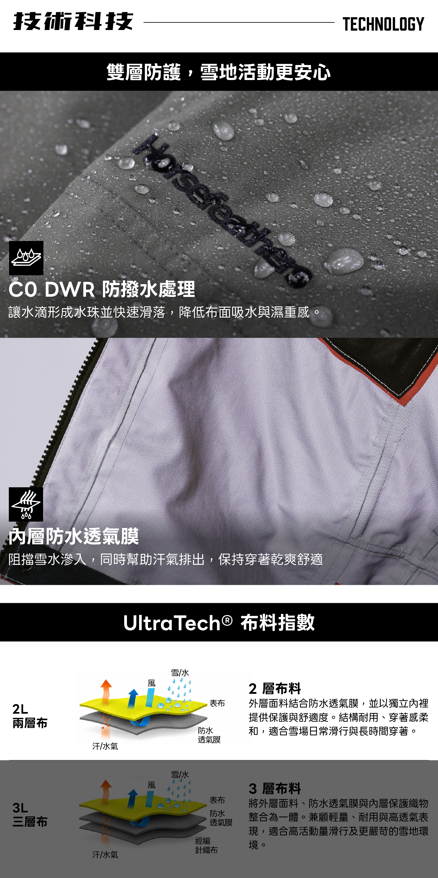 PEARL_JACKET_2_tech