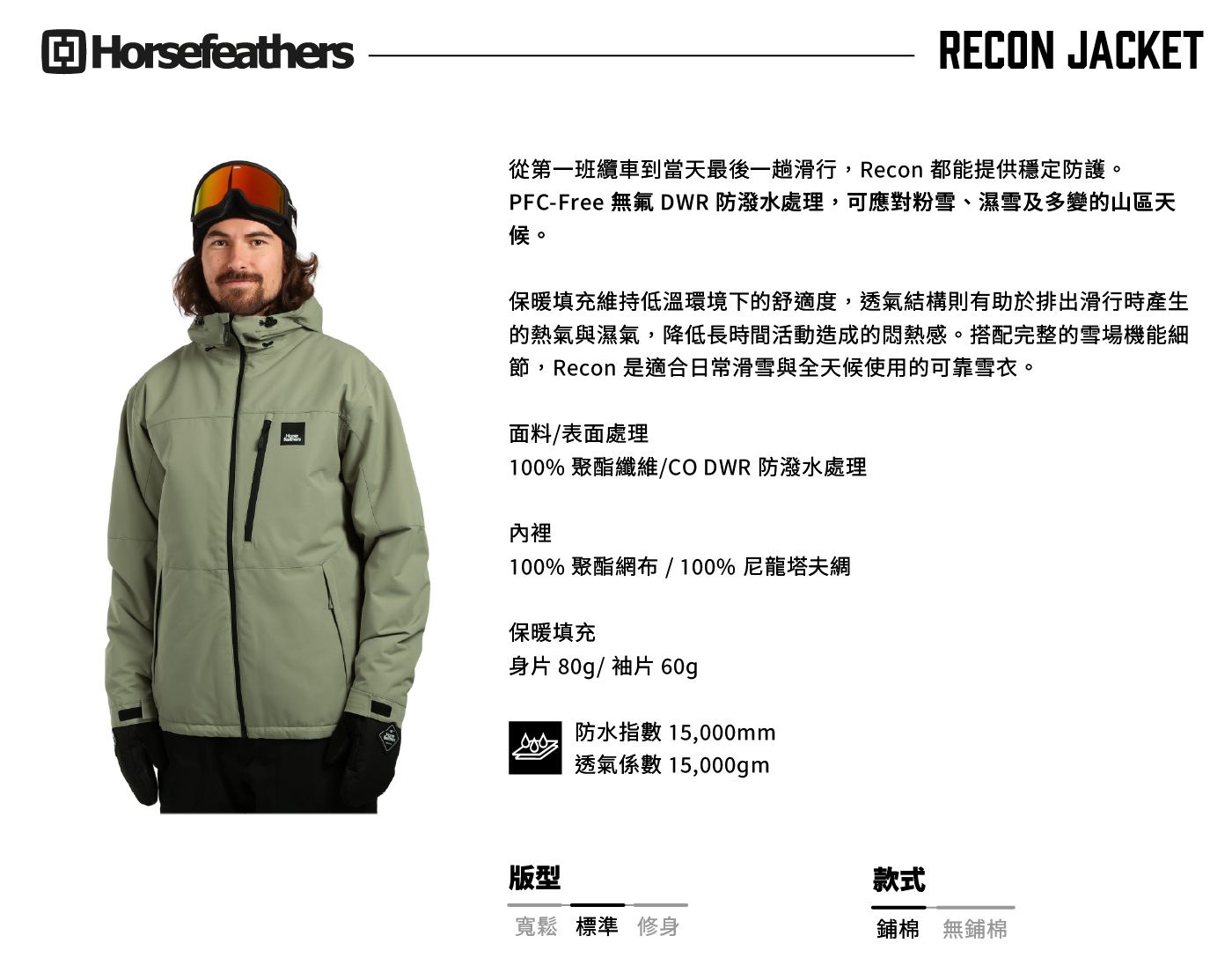 RECON_JACKET_1_information