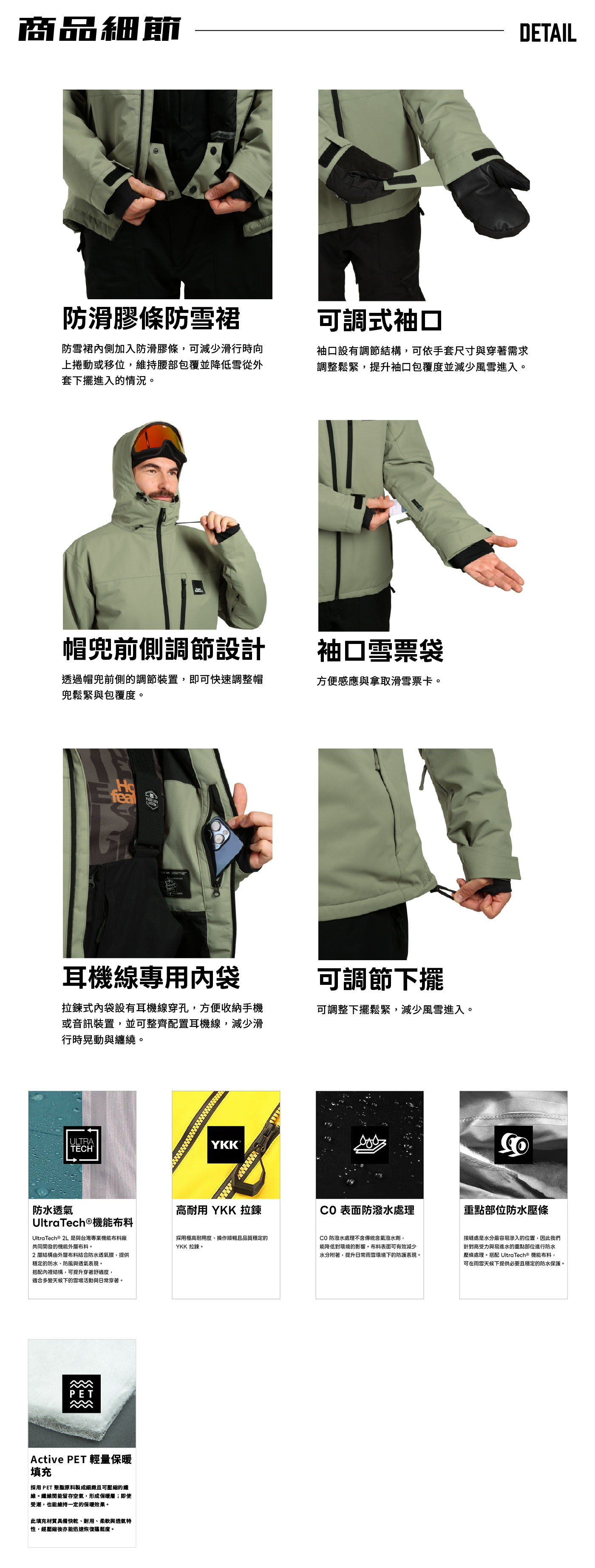 RECON_JACKET_3_detail