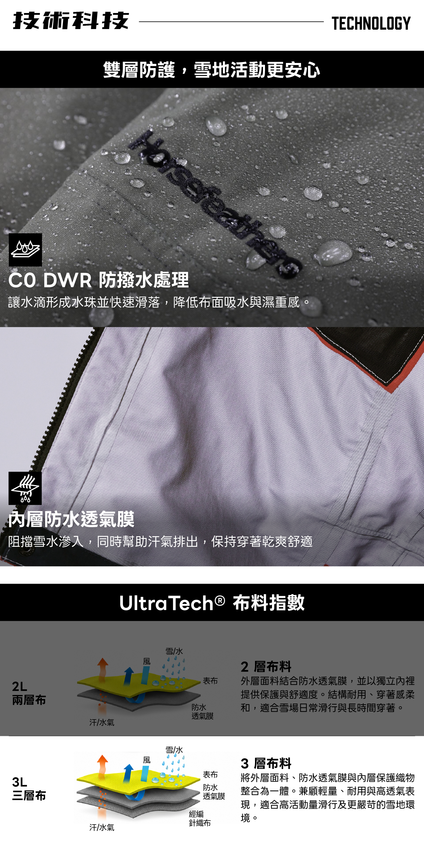 TERRA_JACKET_2_tech