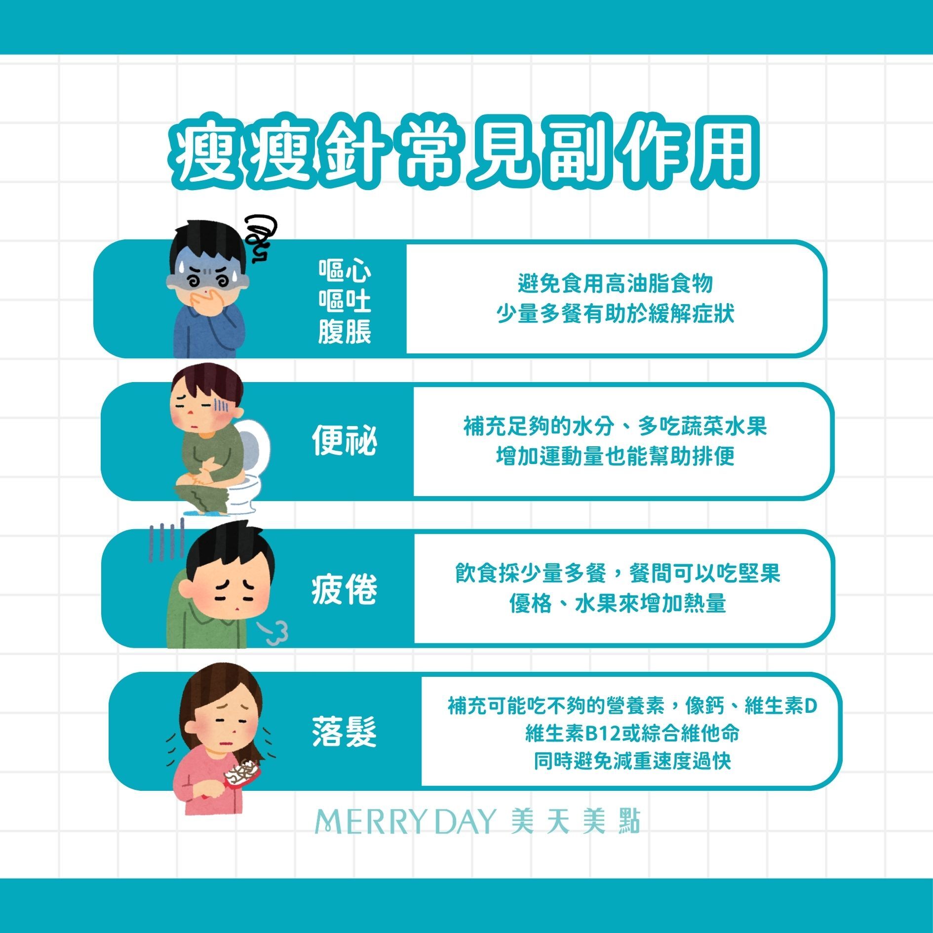 瘦瘦針常見副作用有哪些?瘦瘦針遇到噁心、便秘怎麼辦?