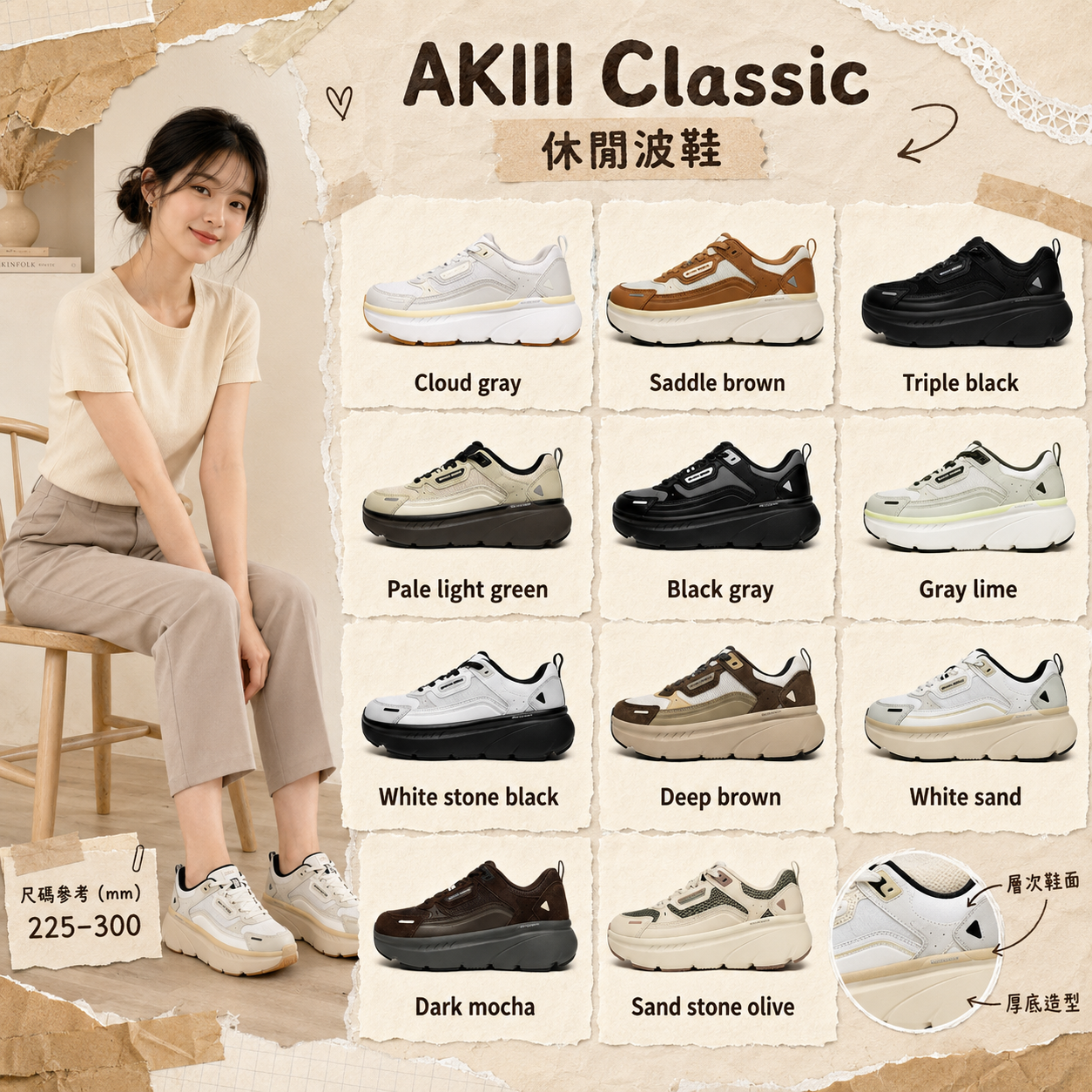 【預購】KDA082908 AKIII Classic Bumper Trainer 休閑運動鞋
