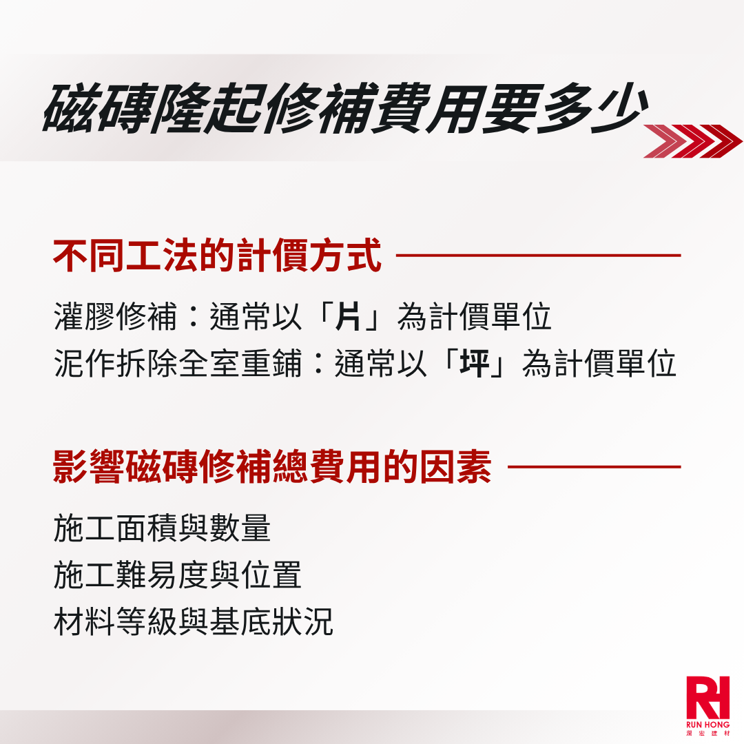 磁磚隆起修補費用