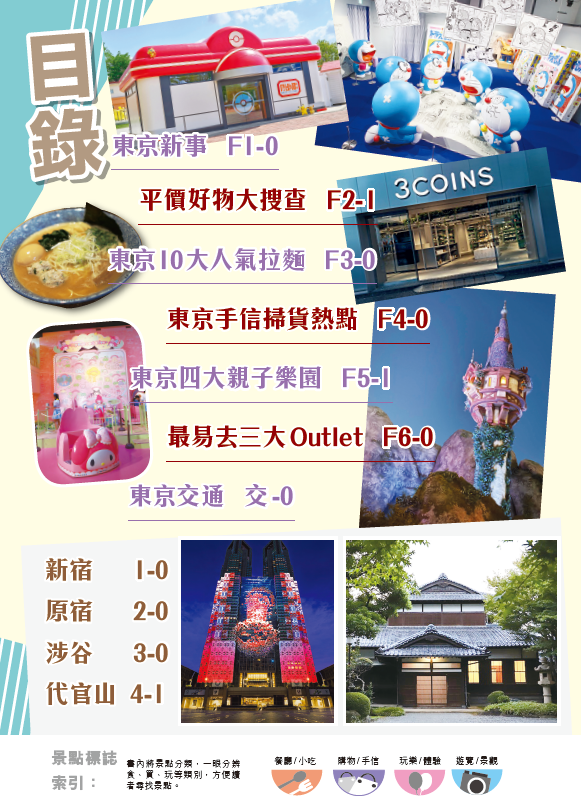 【東京2027最新版|日本旅遊|東京|原宿|涉谷|新宿|秋葉原|Tokyo Disney Land|鎌倉|雋佳