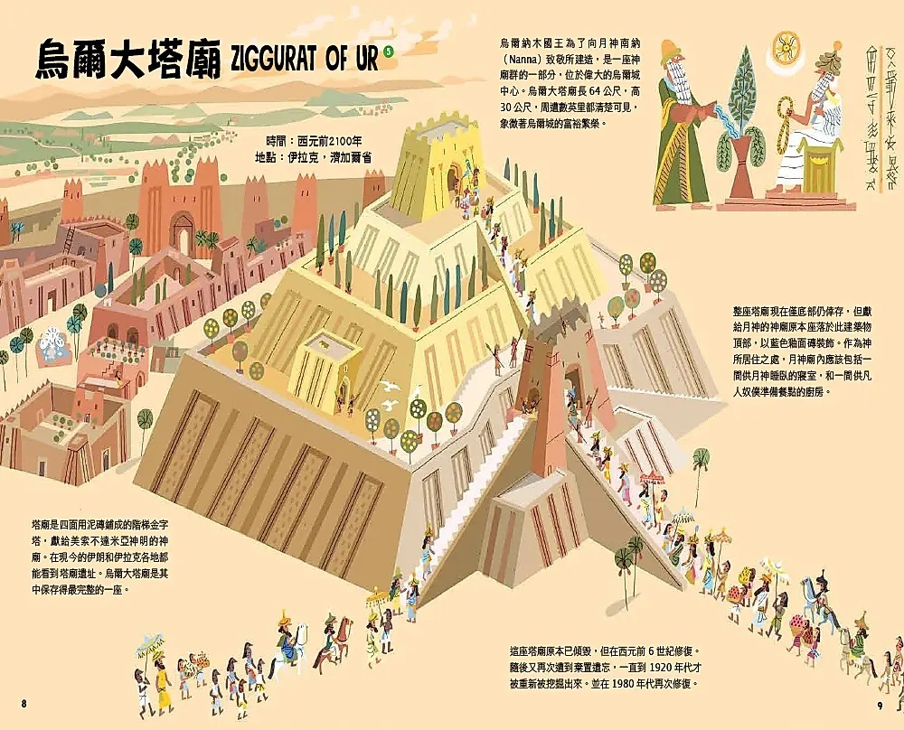 出發吧！環遊世界驚奇建築：從古老堡壘到現代機場，涵蓋文化、歷史、地理等多元知識的奇妙建築之旅