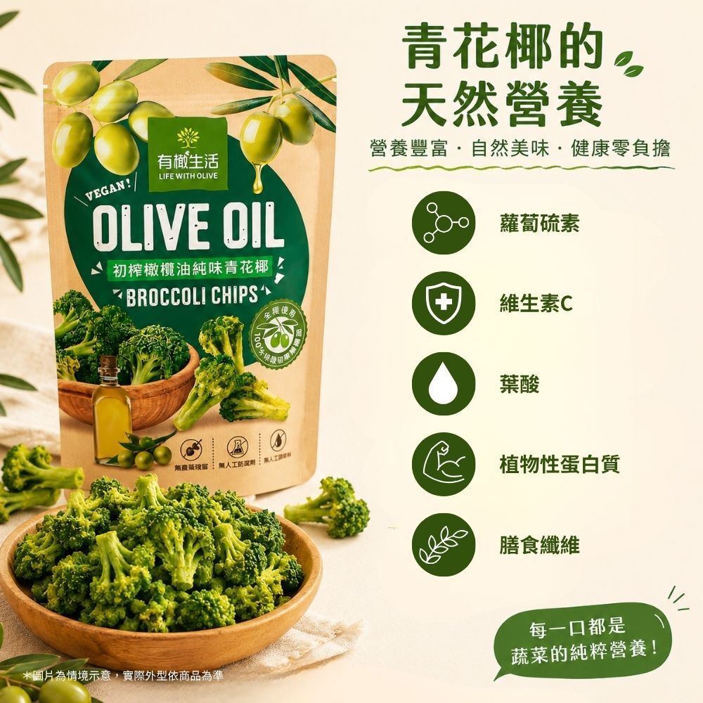 有橄生活 青花椰營養價值 含有蘿蔔硫素、維生素C、葉酸、植物性蛋白質與膳食纖維