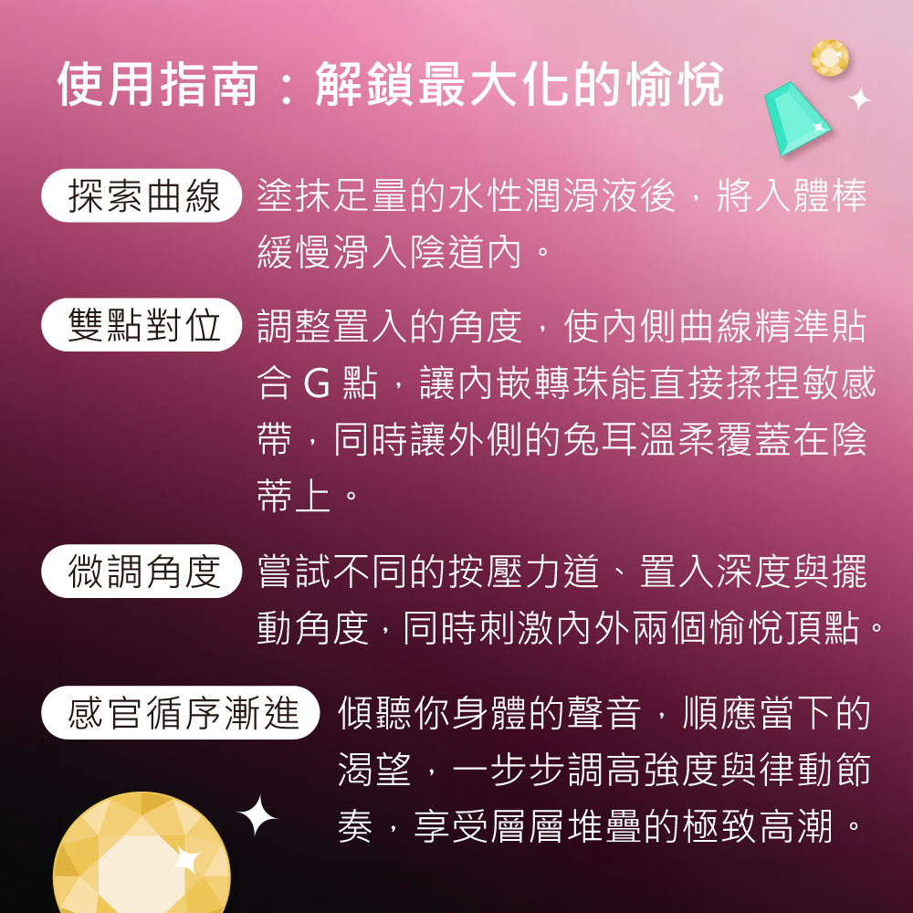Satisfyer Pearl Bunny 3 兔耳轉珠雙馬達按摩棒