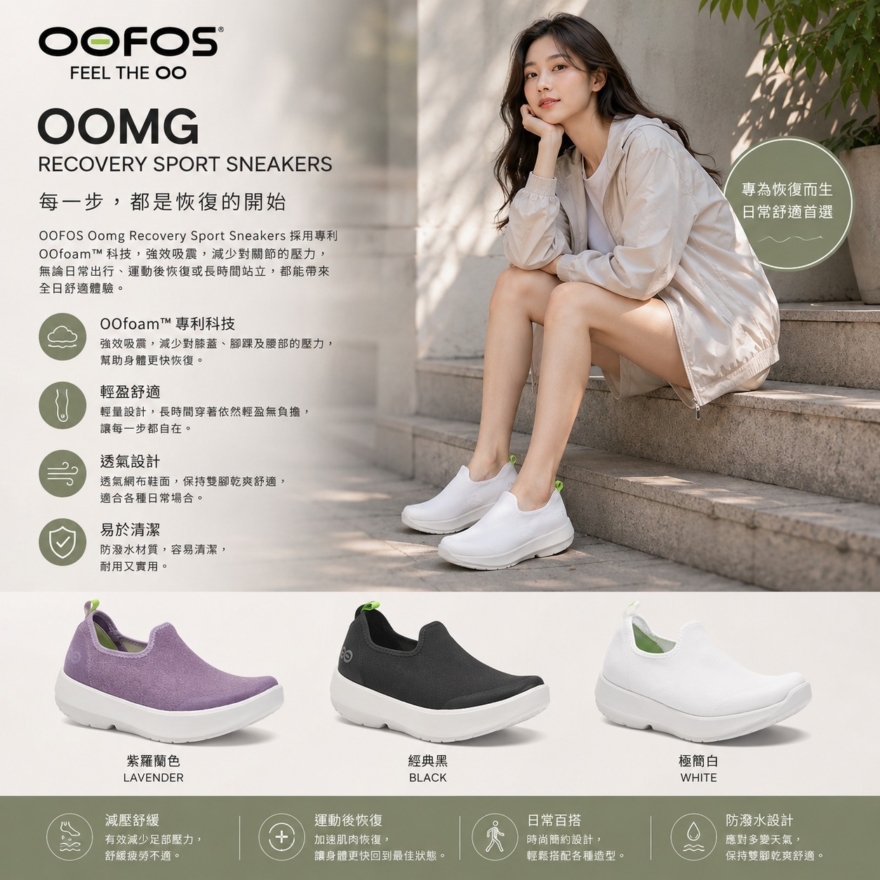 【預購】OOFOS Oomg Recovery Eezee H083160 運動鞋