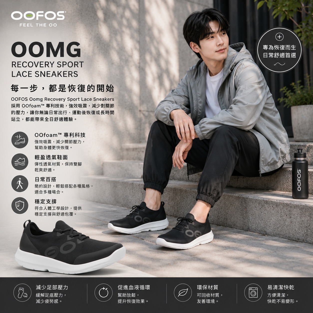 【預購】OOFOS Oomg Recovery Sport H083152 男裝運動鞋