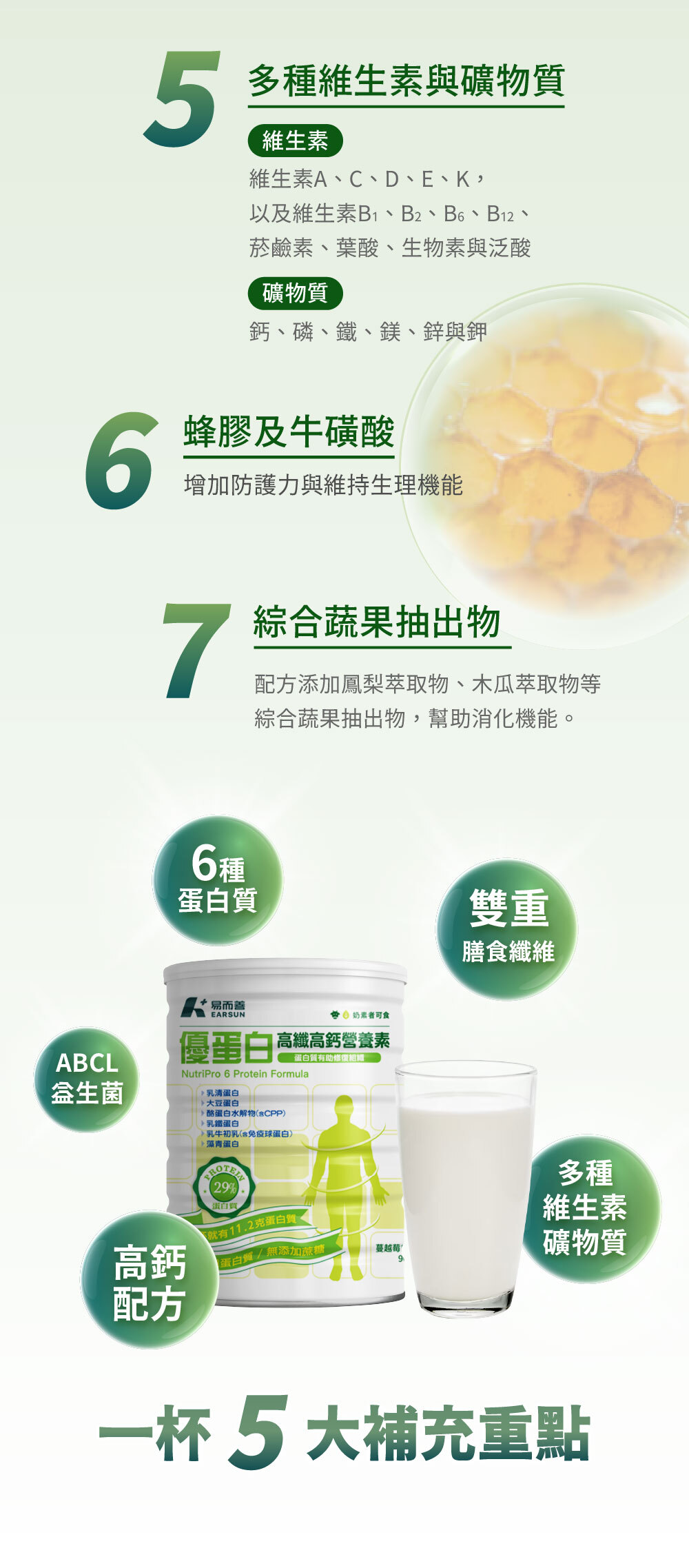 一杯五大補充重點 六種蛋白質 雙重膳食纖維 高鈣配方 ABCL益生菌 多種維生素與礦物質