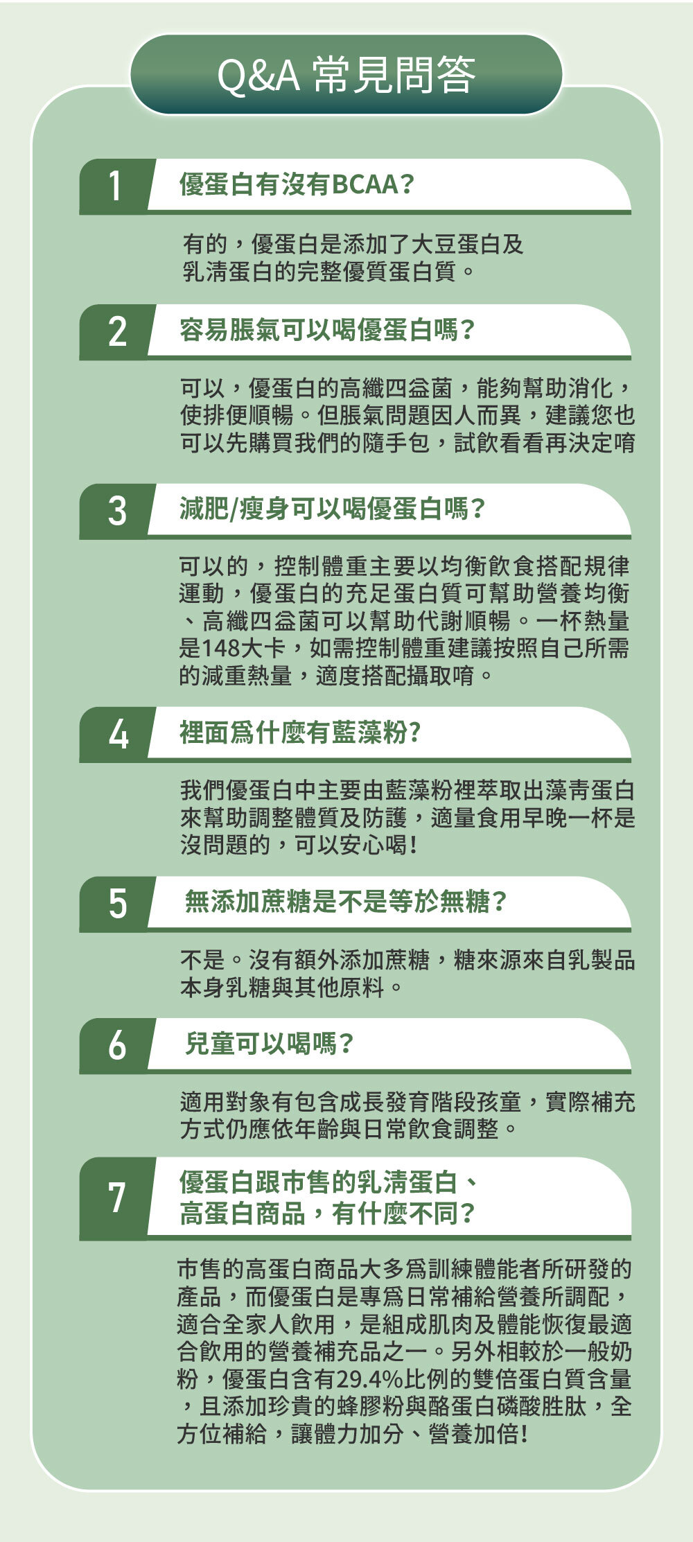 優蛋白高纖高鈣常見問題