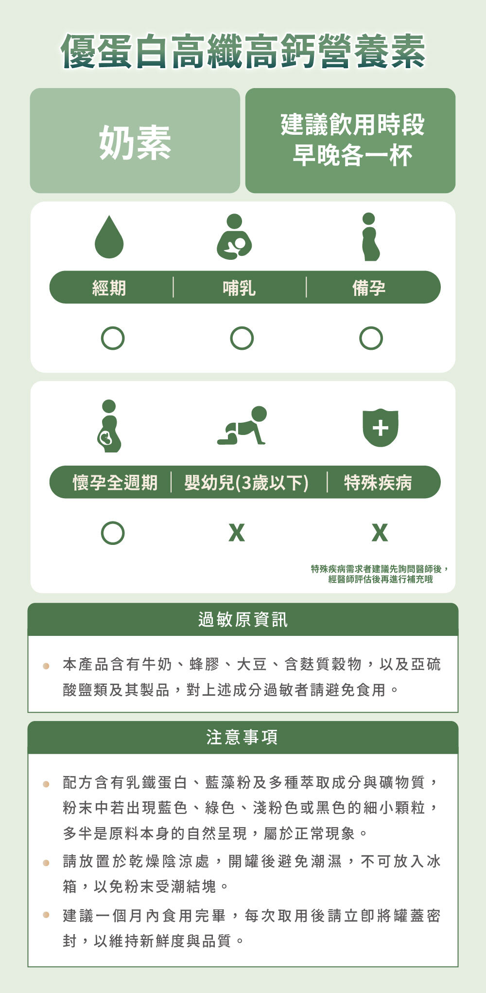 優蛋白高纖高鈣營養素奶素
