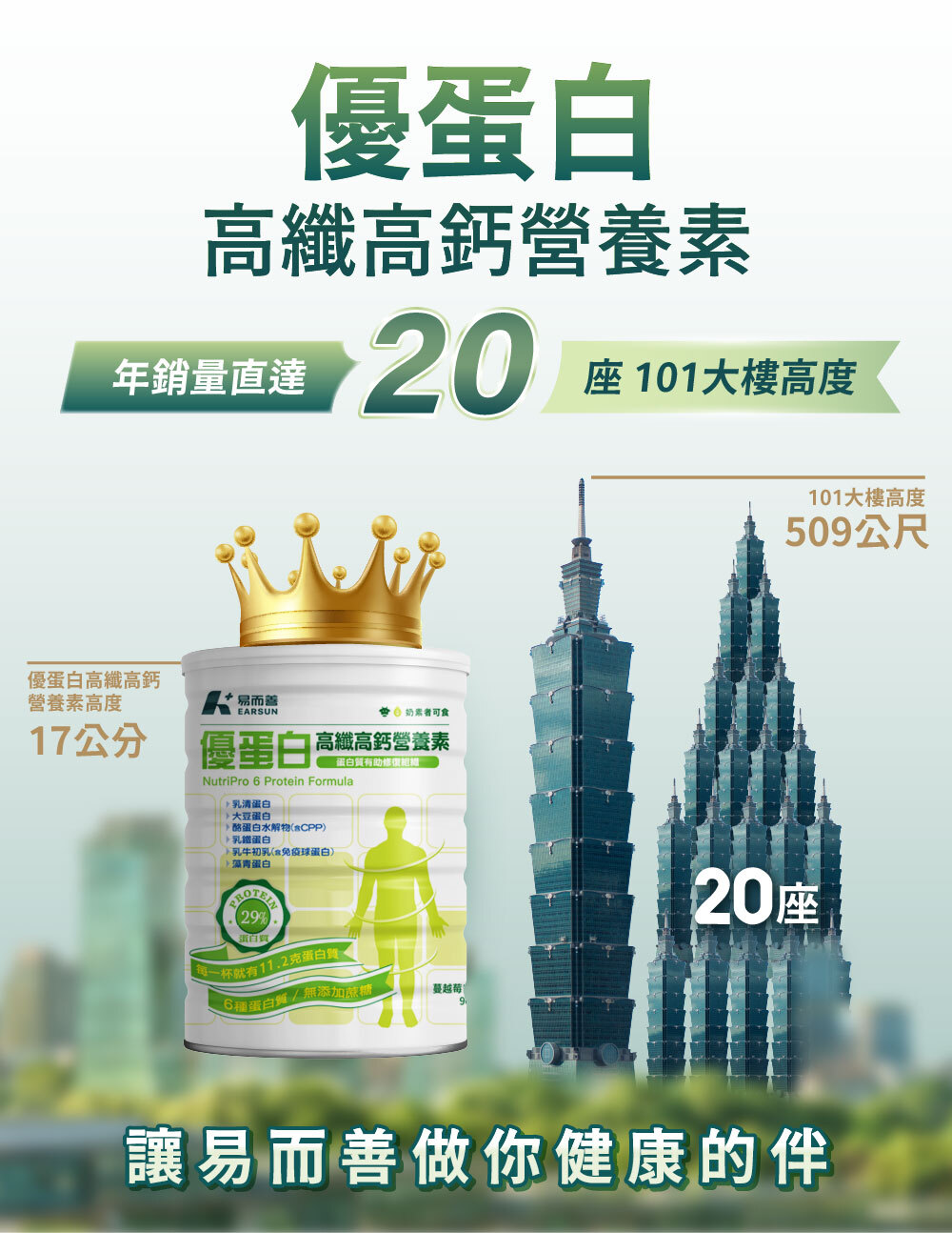 優蛋白高纖高鈣營養素熱銷商品