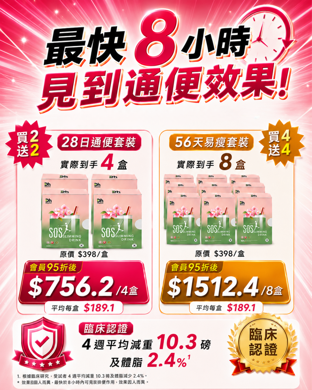[餐前神器] SOS抗醣瘦身飲