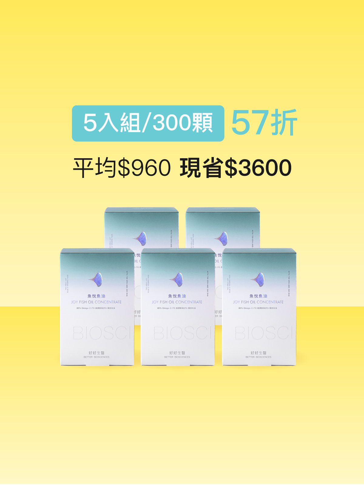 魚悅魚油－85% Omega-3 高濃度高EPA挪威魚油＿5入組（300顆）【HEENIVERSE專區】