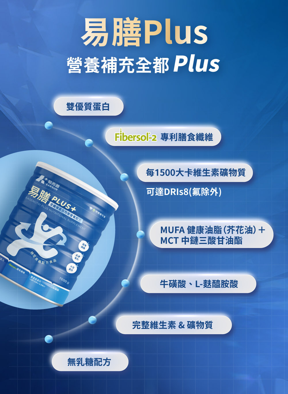 均衡配方,不含乳糖,專利膳食纖維及健康油脂簡單補足營養所需!