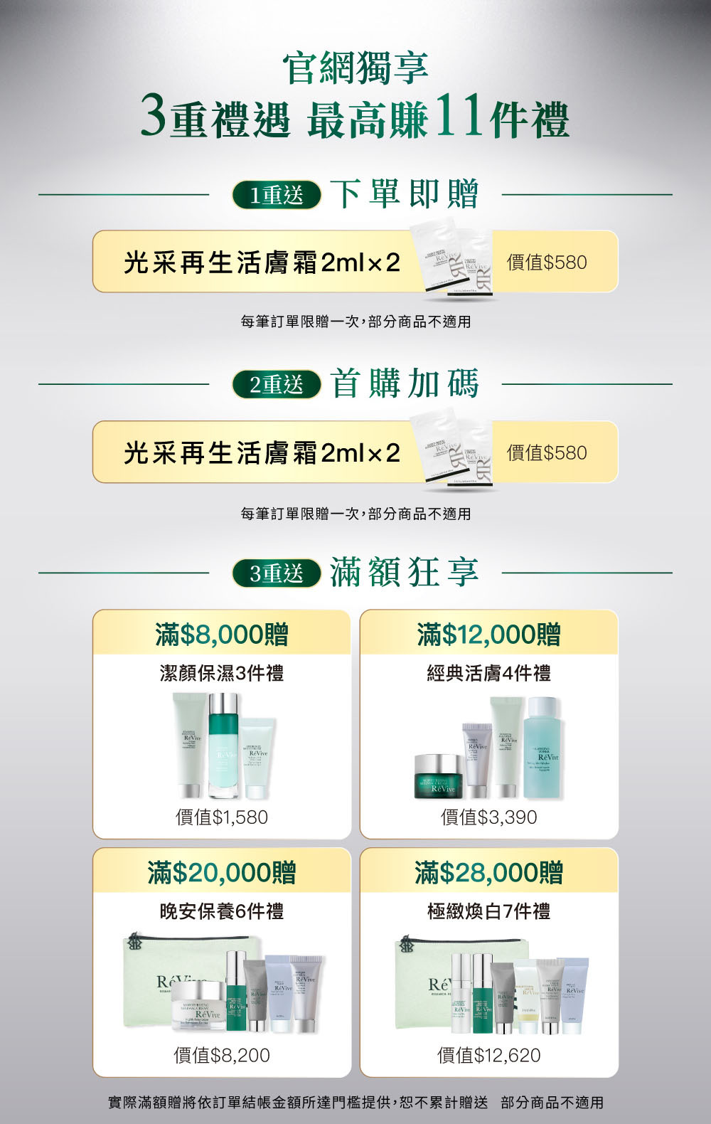 ReVive美國頂級權威醫學保養品牌，每月官網限定首購優惠，下單加碼贈再享 LINE POINTS回饋