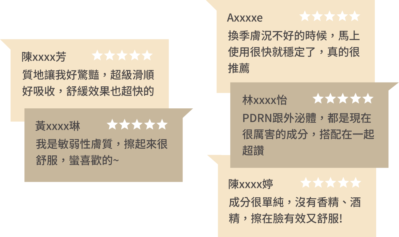 豐傑積雪草PDRN外泌體原液，獲得顧客97%滿意度