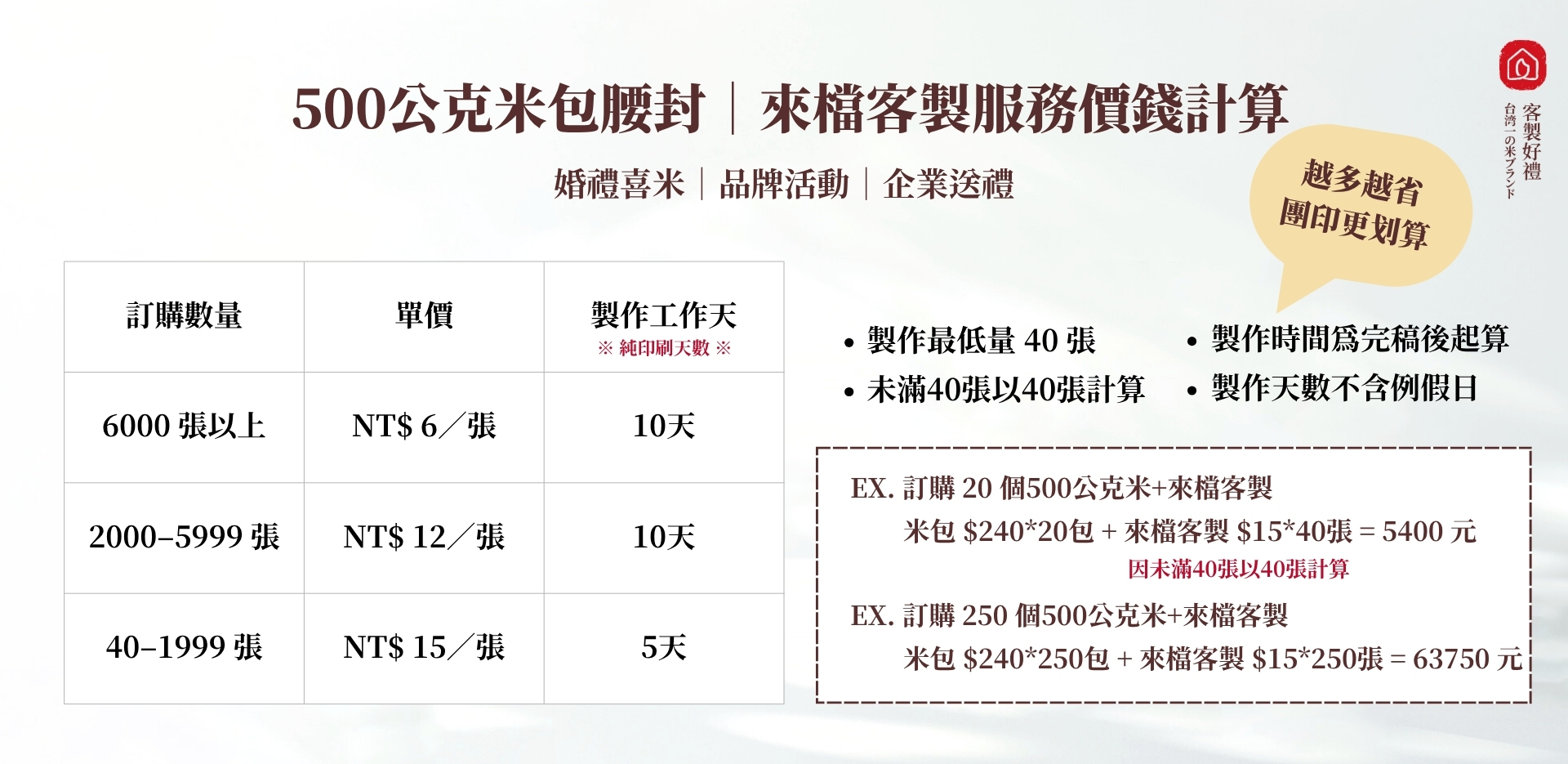 少量客製禮盒