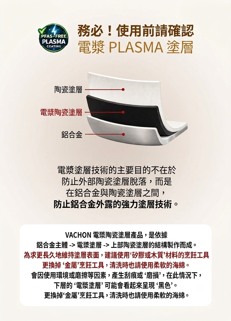 【香港現貨】［韓國製🇰🇷］VACHEN｜一體式料理鍋盤4件組合