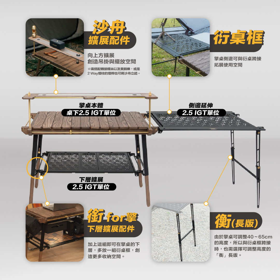 擎桌適用配件全圖：沙舟擴展配件（向上吊掛擺放）、衍桌框（側邊跨接 2.5 IGT）、銜 for 擎（下層擴展 2.5 IGT，可放一組衍桌框）、衡長版（衍桌框跨接時可調整高度的桌腳）