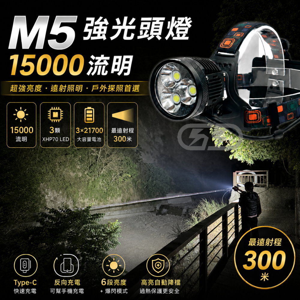 M5 15000流明強光頭燈 晶典光電