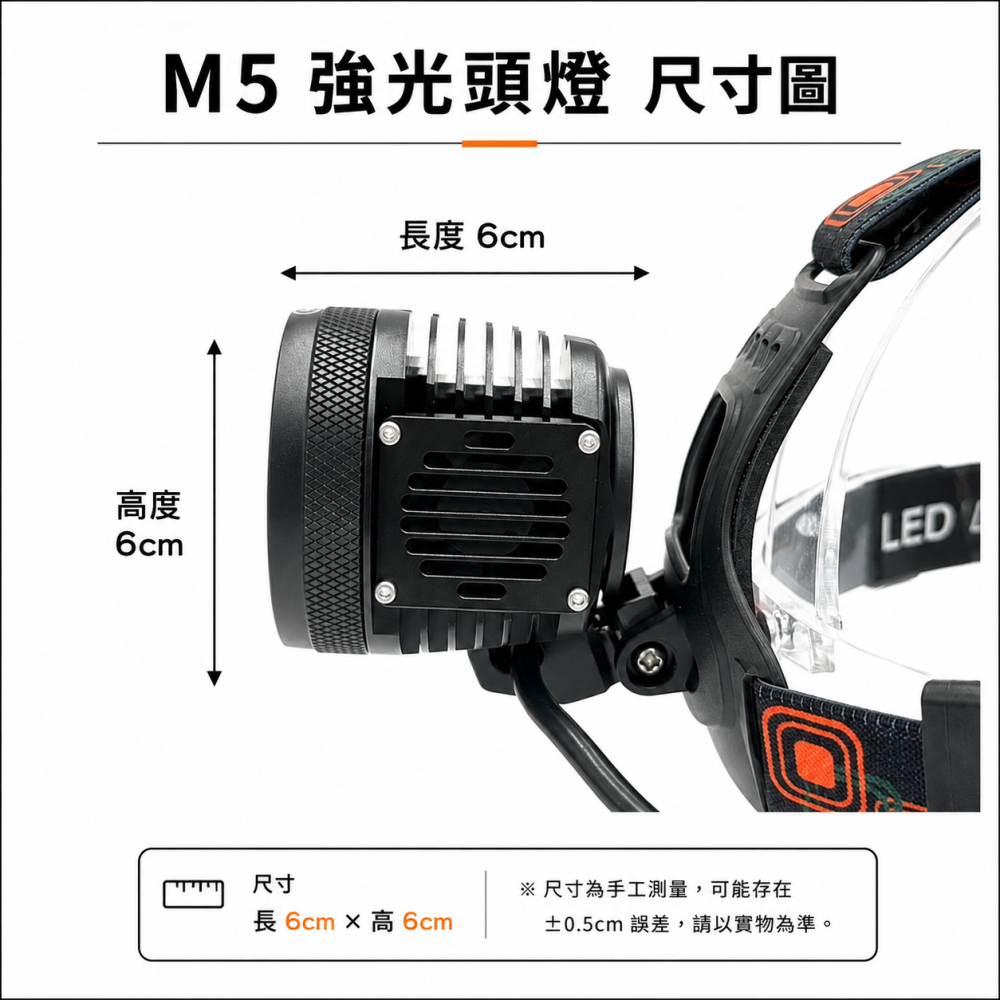 M5 15000流明強光頭燈 晶典光電