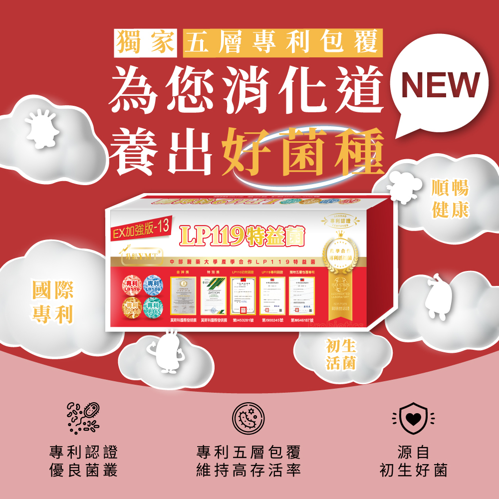 LP119益生菌複方粉1300單位-無糖MT＋LXT升級配方( 30包/盒)｜多菌株益生菌，五層凍晶包覆，活性及耐受性高